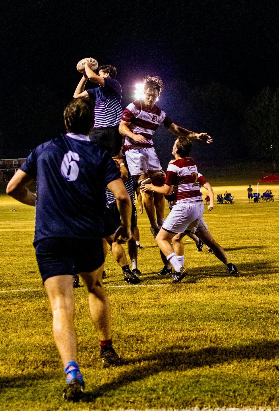 Performance Training